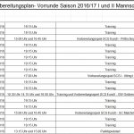 VorbereitungS2016