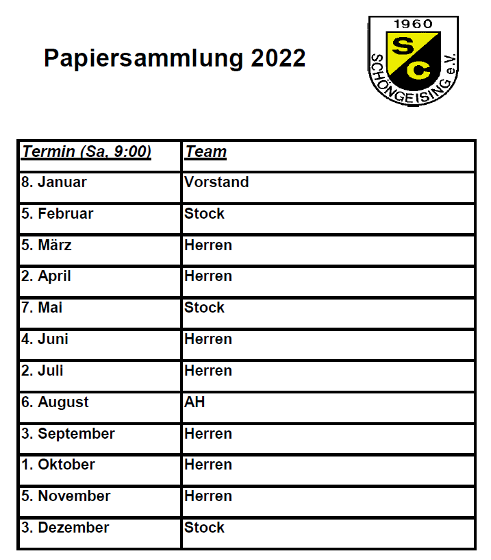 Papiersammlung 2022 @ Bäckerei Eider