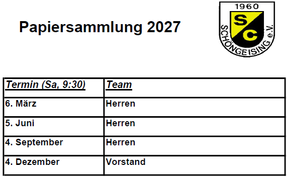 Papiersammlung 2026/27